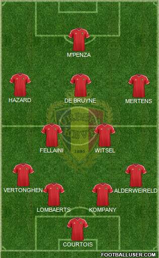 Belgium Formation 2015