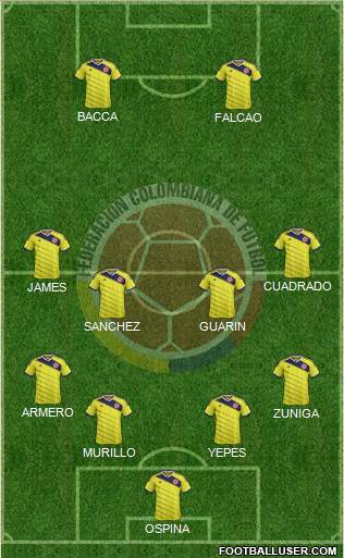 Colombia Formation 2015