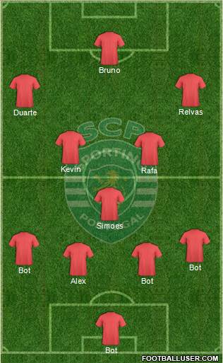 Sporting Clube de Portugal - SAD Formation 2015