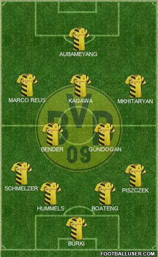 Borussia Dortmund Formation 2015