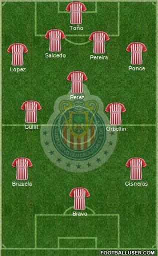 Club Guadalajara Formation 2015