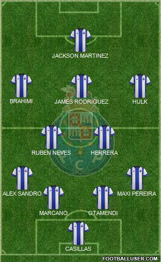 Futebol Clube do Porto - SAD Formation 2015