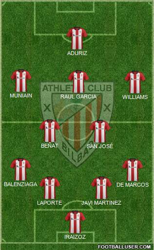 Athletic Club Formation 2015