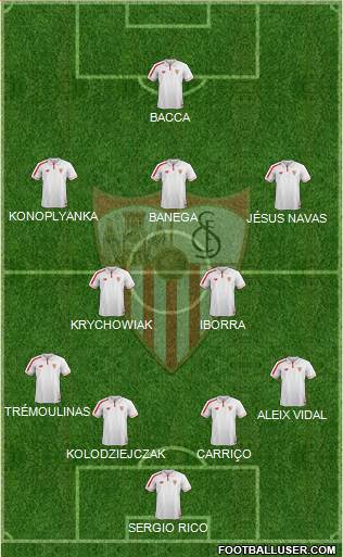 Sevilla F.C., S.A.D. Formation 2015