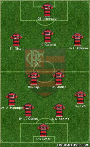 CR Flamengo Formation 2015