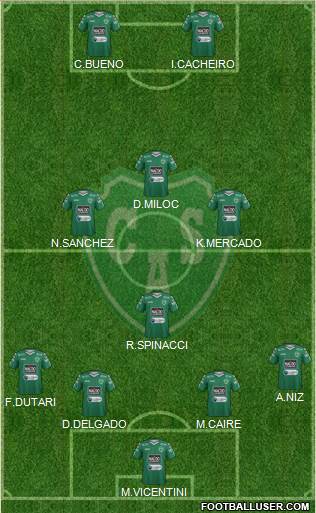 Sarmiento de Junín Formation 2015