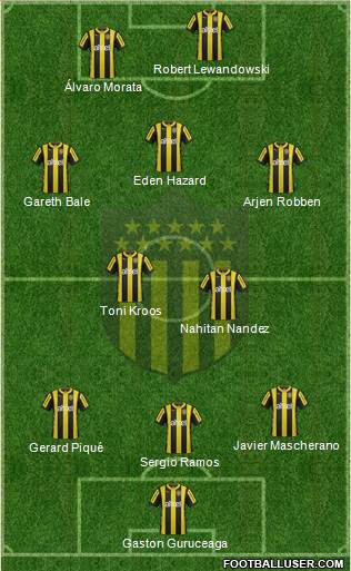 Club Atlético Peñarol Formation 2015