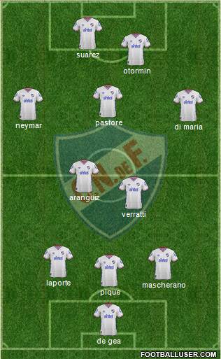 Club Nacional de Football Formation 2015