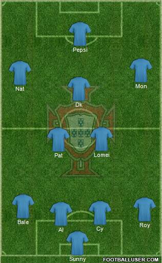 Portugal Formation 2015