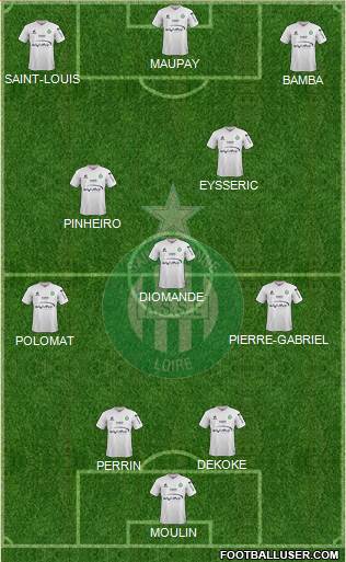 A.S. Saint-Etienne Formation 2015