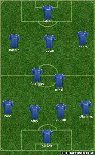 Chelsea Formation 2015