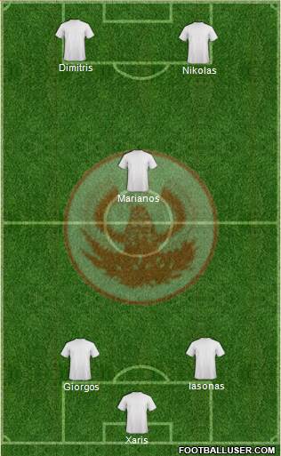 AO Proodeftiki Neolaia Formation 2015