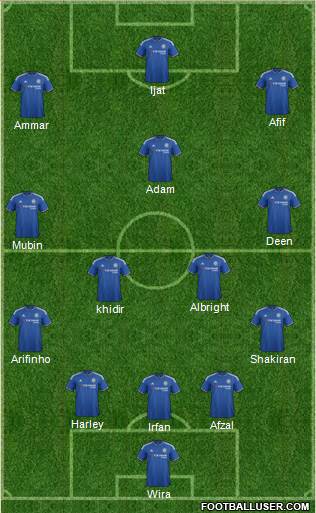 Chelsea Formation 2015