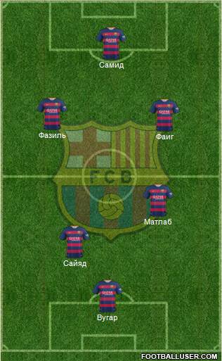 F.C. Barcelona Formation 2015