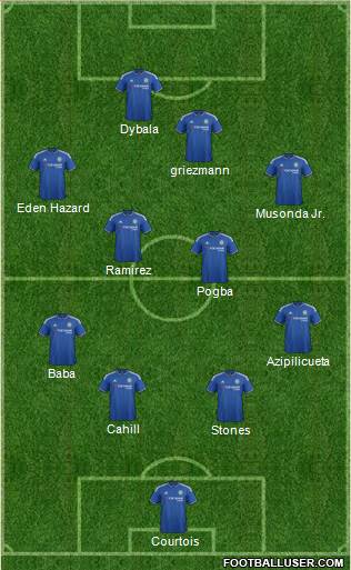 Chelsea Formation 2015