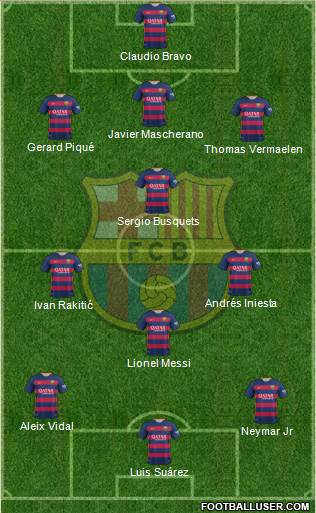 F.C. Barcelona Formation 2015