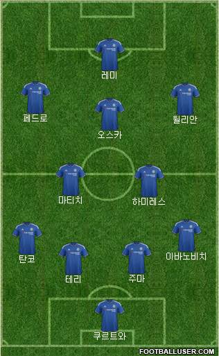 Chelsea Formation 2015