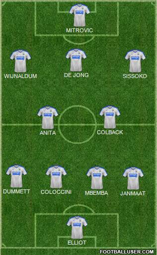Newcastle United Formation 2015