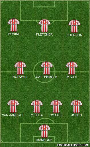 Sunderland Formation 2015