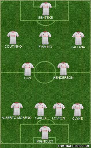 Liverpool Formation 2015