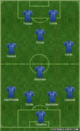 Chelsea Formation 2015