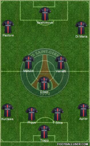 Paris Saint-Germain Formation 2015