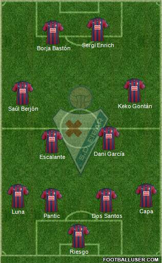 S.D. Eibar S.A.D. Formation 2015
