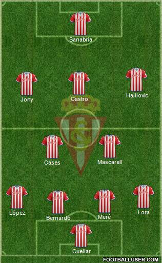 Real Sporting S.A.D. Formation 2015