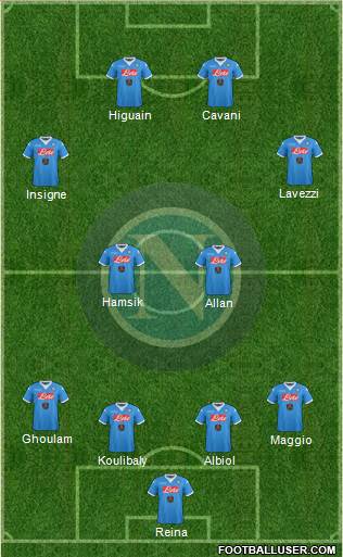 Napoli Formation 2015