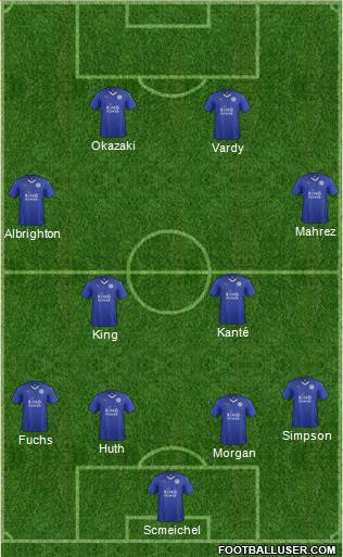 Leicester City Formation 2015