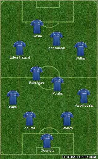 Chelsea Formation 2015