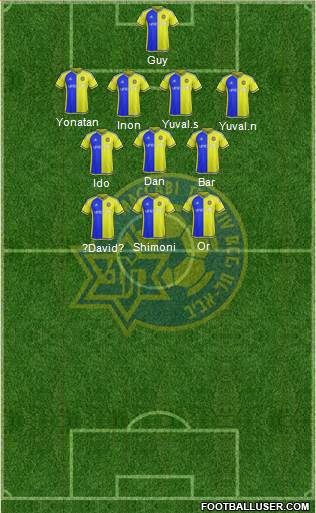 Maccabi Tel-Aviv Formation 2015
