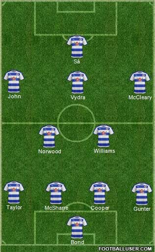 Reading Formation 2015