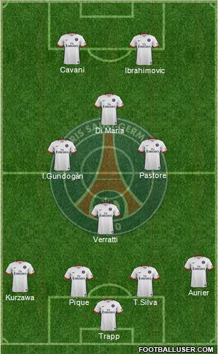 Paris Saint-Germain Formation 2015
