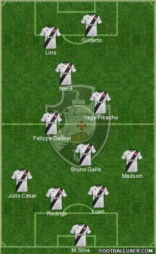 CR Vasco da Gama Formation 2015
