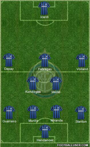F.C. Internazionale Formation 2015