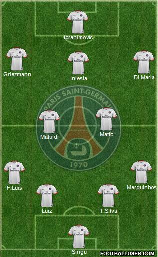 Paris Saint-Germain Formation 2015