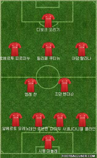 Liverpool Formation 2015