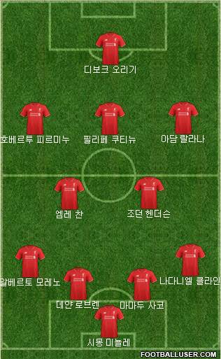 Liverpool Formation 2015