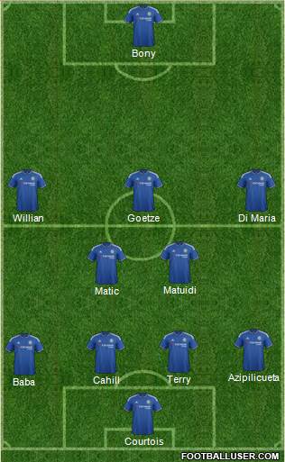 Chelsea Formation 2015