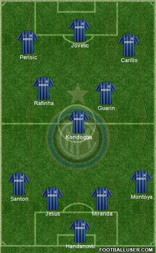 F.C. Internazionale Formation 2015