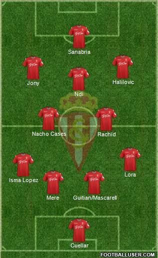 Real Sporting S.A.D. Formation 2015