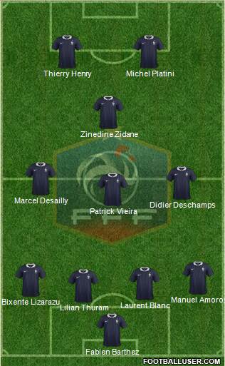 France Formation 2015