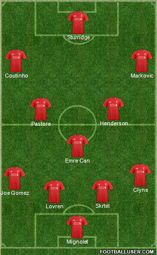 Liverpool Formation 2015