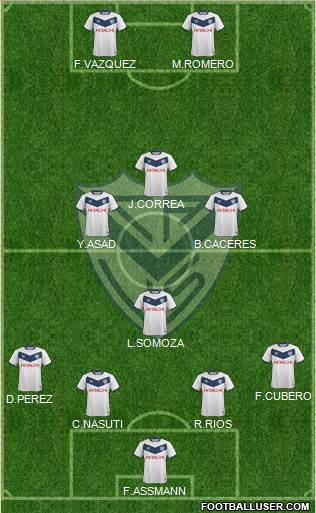 Vélez Sarsfield Formation 2015