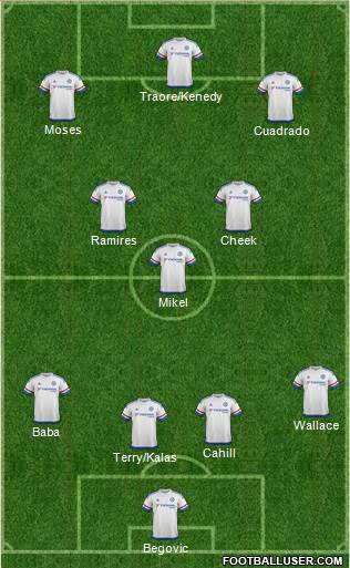 Chelsea Formation 2015