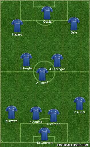 Chelsea Formation 2015