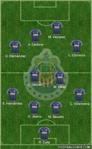 Club Guadalajara Formation 2015