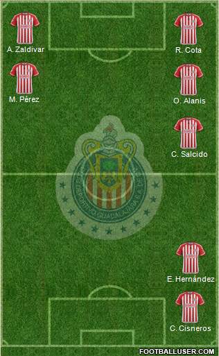 Club Guadalajara Formation 2015