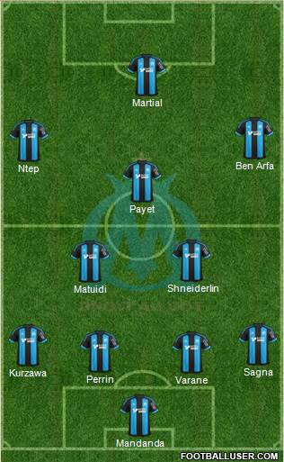 Olympique de Marseille Formation 2015